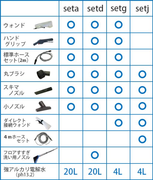 リンサー_ナビゲーションバナーPC