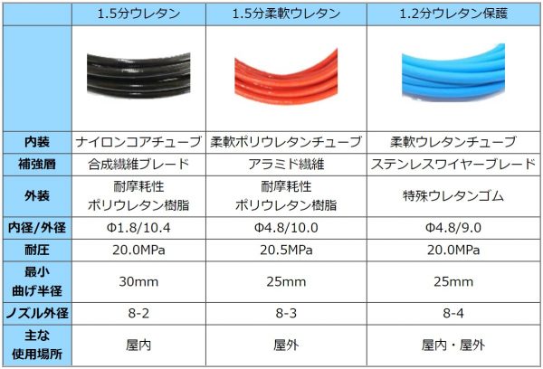 スクリーンショット 2022-04-26 184653