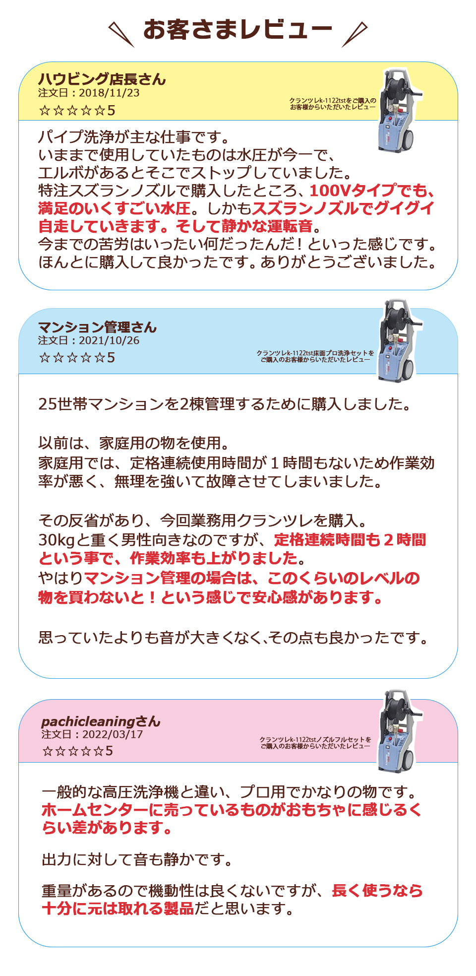 クランツレ 業務用 高圧洗浄機 冷水本体 （100V） | 商品一覧 | 高圧