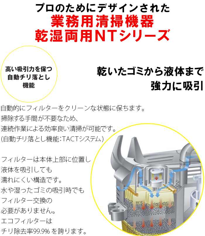 完璧 ケルヒャー クリーナー用 固定ノズル 4.130-401.0 手押しタイプとして使用できます