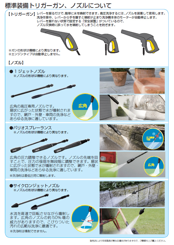 廃番 ケルヒャー 高圧洗浄機 K2 360 K2360 商品詳細 高圧洗浄機の専門店 ヒ