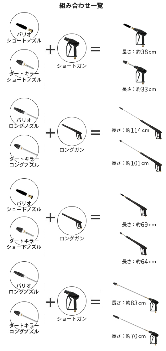 gݍ킹ꗗ