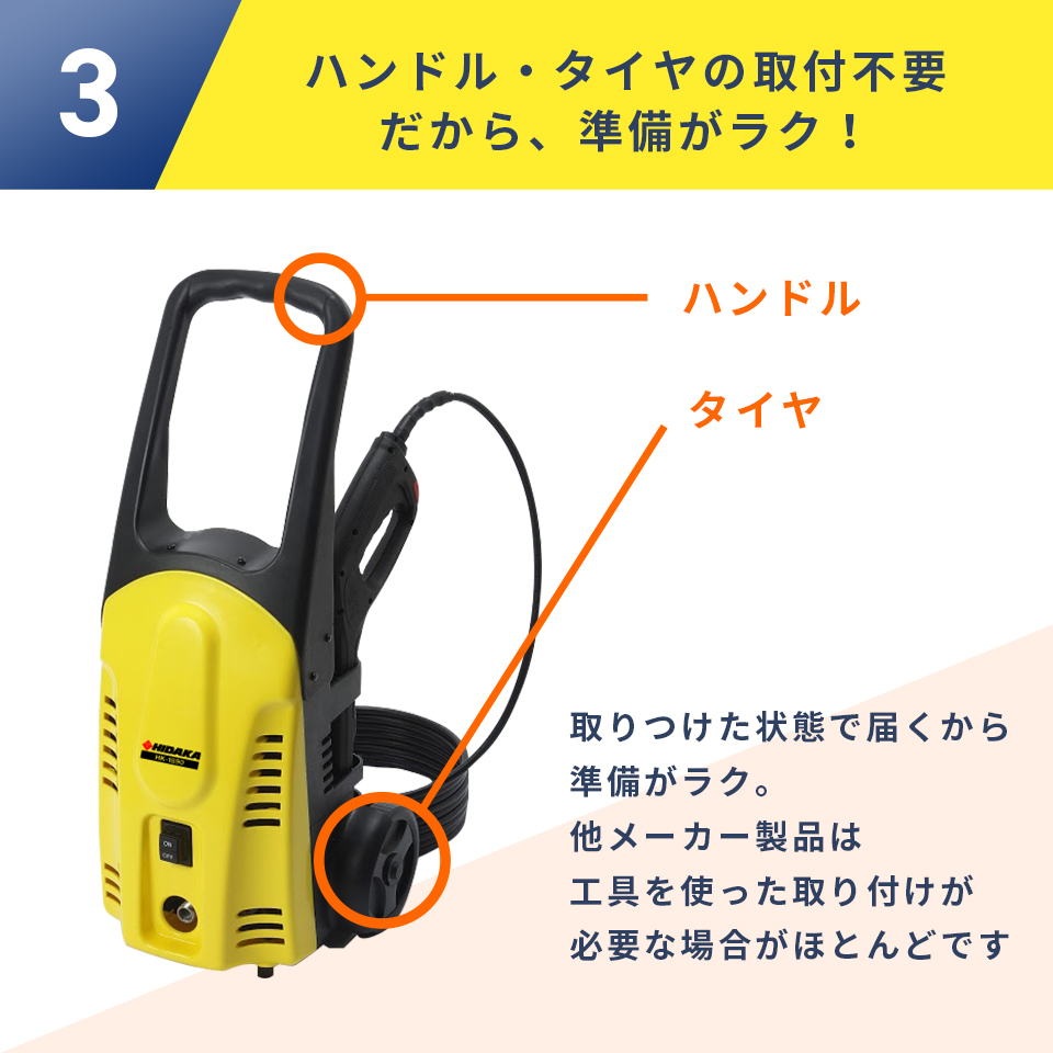 ヒダカ 高圧洗浄機 HK-1890 標準セット （50/60Hz別）【レビュー 