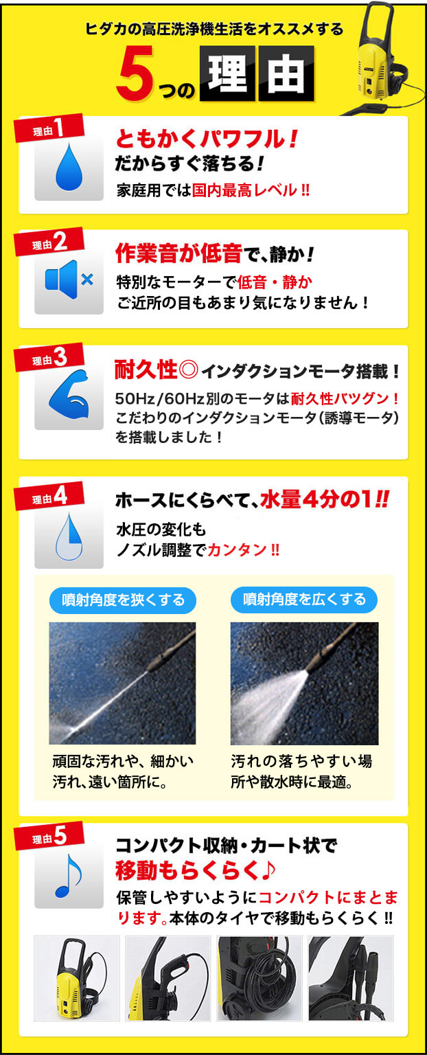 家庭用 高圧洗浄機本体 ランキング | 商品一覧 | 高圧洗浄機の 家庭用 高圧洗浄機本体 ランキング | 商品一覧 | 高圧洗浄機の