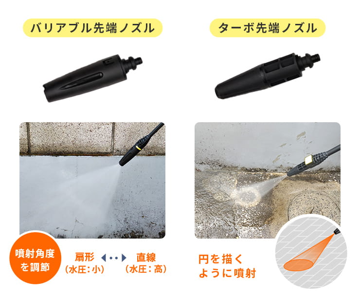 家庭用 高圧洗浄機本体 ランキング | 商品一覧 | 高圧洗浄機の