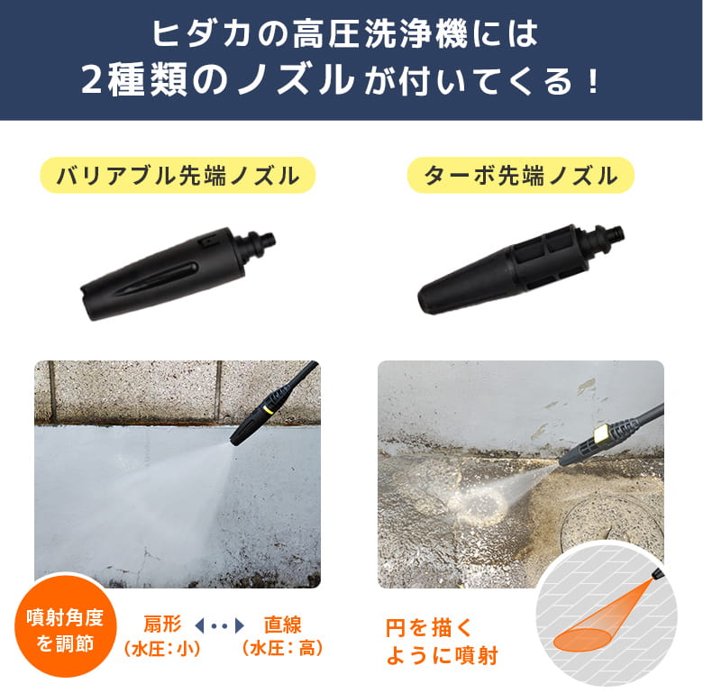 高圧洗浄機 12MPa家庭用高圧洗浄機 3段階水圧調節 連続使用時間表示
