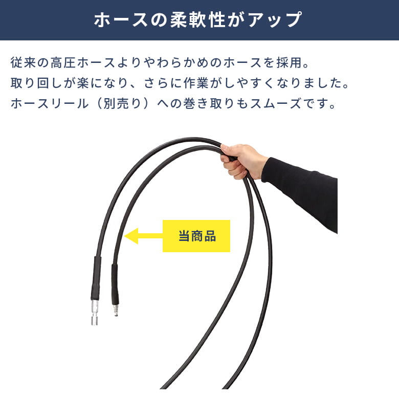 家庭用高圧洗浄機 HK-1890 - 日高産業株式会社