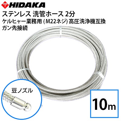 ケルヒャー 業務用 高圧洗浄機 | 商品一覧 | 高圧洗浄機の専門店