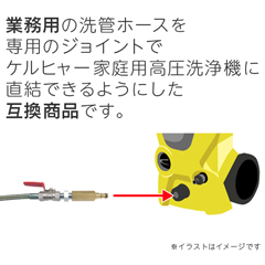 ケルヒャー家庭用高圧洗浄機用 別売りアクセサリー | 商品一覧