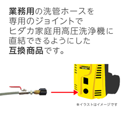 �y���������z�q�_�J�ƒ�p�������@ HK-1890�AHKU-1885�݊� 1.2�� �X�e�����X ��ǃz�[�X 10m ���m�Y�� SUS�o���u�t �{�̒���