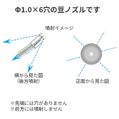 �y���������z�P���q���[K�V���[�Y�������@�݊� 1.2�� �X�e�����X ��ǃz�[�X 20m ���m�Y�� SUS�o���u�t �{�̒���