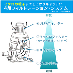 jtBXN YƗpoL[N[i[ GM80P ULPA ULPA GM80P-U ^|@ EptB^[  ́E@EiHEEN[[EMRIy[J[Esz