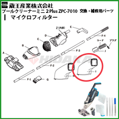 �}�C�N���t�B���^�[�iI�j �v�[���N���[�i�[�~�j2Plus�@ZPC-7010�p�@1025310000028�y�����Y�Ɓz<br>�ᗣ���s�E������s�E���[�J�[������