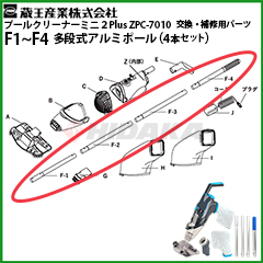 ���i���A���~�|�[���iF1�`4�j�@�v�[���N���[�i�[�~�j2Plus ZPC-7010�p�@1025310000025�y�����Y�Ɓz<br>�ᗣ���s�E������s�E���[�J�[������