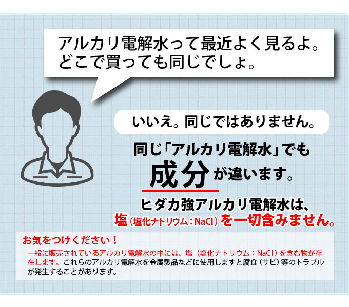 ヒダカ 強アルカリ電解水（ｐH13.2）20L 商品詳細 高圧洗浄機の専門店【ヒダカショッ…