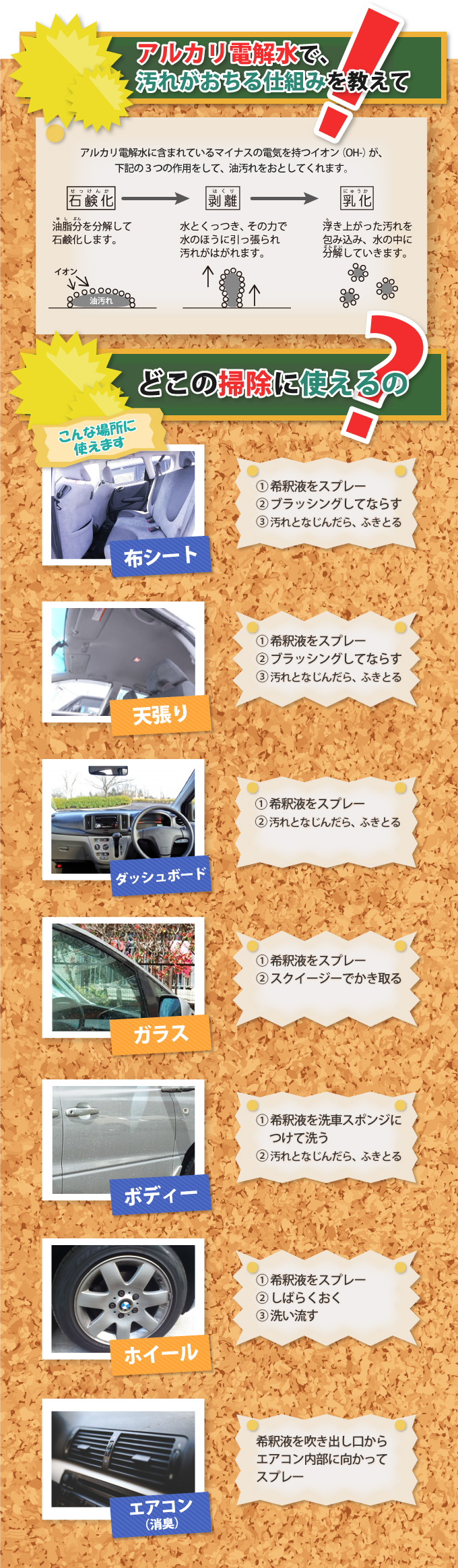 ヒダカ 強アルカリ電解水（ｐH13.2）20L 商品詳細 高圧洗浄機の専門店【ヒダカショッ…