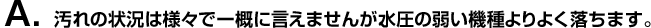 A. 汚れの状況は様々で一概に言えませんが、水圧の弱い機種よりよく落ちます。