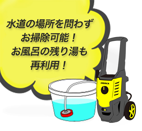 ヒダカ高圧洗浄機 アクセサリー特集 | 高圧洗浄機特集 | 高圧洗浄機の