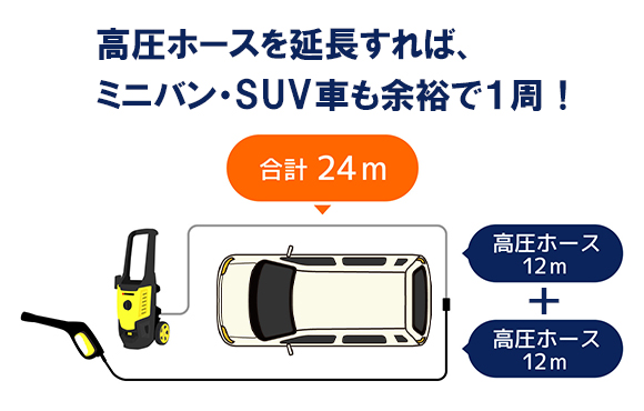 延長高圧ホース 10m