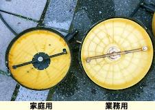 家庭用・業務用